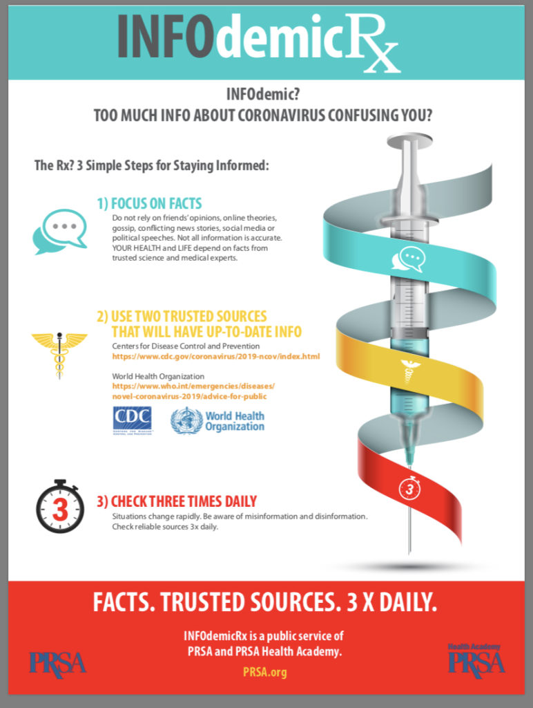 Infographic by PRSA.org describing how to clarify facts